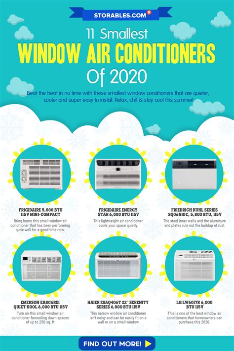 11 Smallest Window Air Conditioners Of 2022 Storables