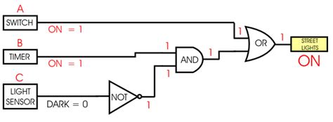 Traffic Lights Circuit Design Using Logic Gates Wiring Diagram And