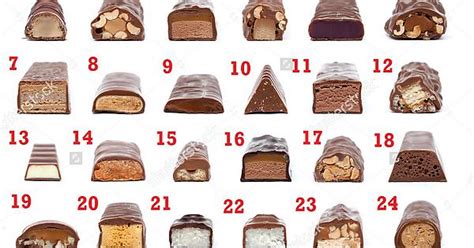 Quiz Time Can You Name These Chocolate Bars By Their Cross Section