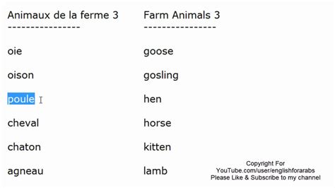 French female names, french male names, unique french names, and famous french people. Animals Names in French part 3 - French For Beginners ...