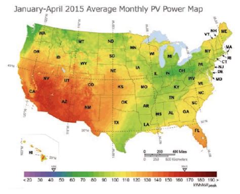 Pv Generation Potential For January And February 2014 American Solar