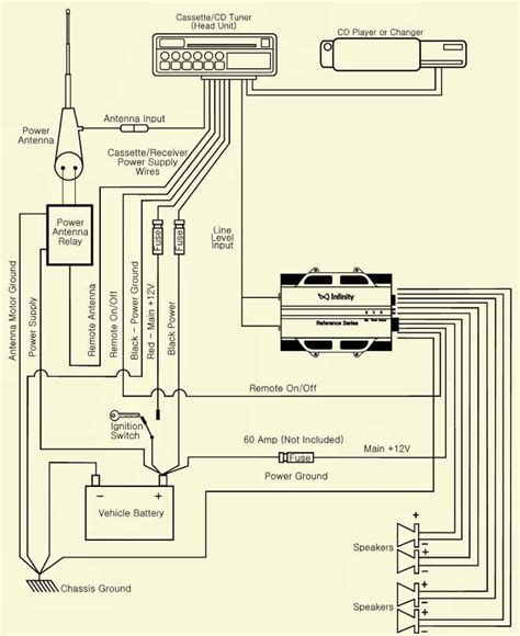 Chevelle Wiring Diagram With Gauges