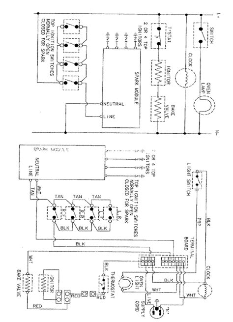 A wiring diagram is a streamlined conventional pictorial depiction of an electrical circuit. Magic Chef Furnace Wiring Diagram
