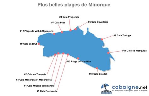 Top Des Plus Belles Plages De Minorque Avec Carte Et Photos