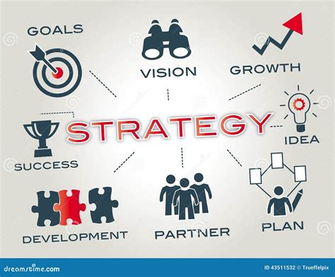 Strategy Concept Stock Illustration Image Of Chart Graph 43511532