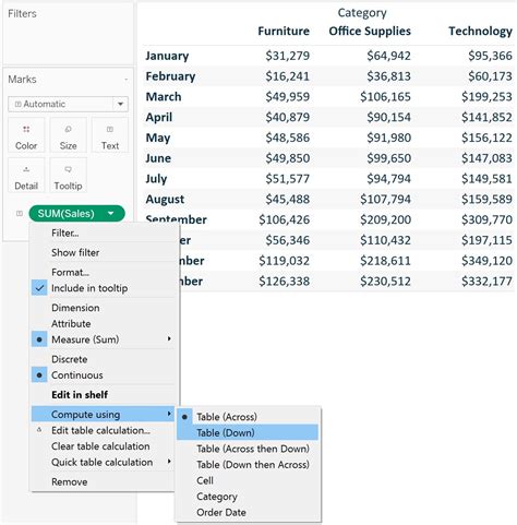 Tableau Fundamentals An Introduction To Table Calculations