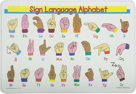 How To Learn Sign Language Fast : Asl For Free Gallaudet University