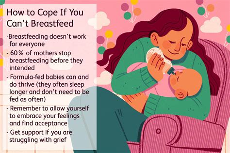 how to cope if you can t breastfeed
