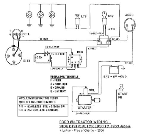 Install an electrical outlet properly and it's as safe as this can effectively read a cabling diagram, one provides to learn how the particular components inside the system operate. 1953 Ford Jubilee Tractor Wiring Diagram