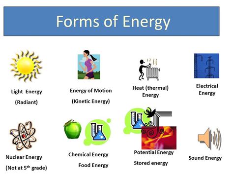 Forms Of Energy Work And Energy Quiz Quizizz