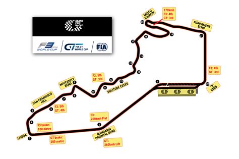 Macau Grand Prix Circuit Focus Federation Internationale De Lautomobile