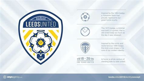 Leeds United Badge Leeds United Crest Freelance Graphic Designer