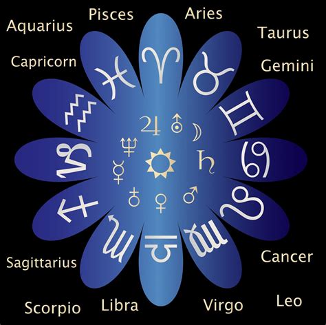 Cek ramalan zodiakmu di sini. Ramalan Jodoh Menurut Zodiak: Bintang Cancer, Leo dan Virgo