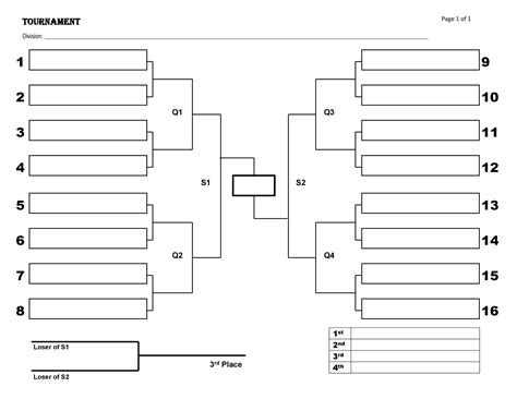 How To Draw Tournament Brackets In Microsoft Word Techwalla Images