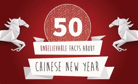 50 Fascinating Facts About Chinese New Year Infographic Culture Ist