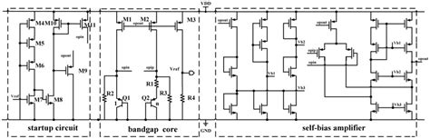 The Schematic Diagram Of The Bandgap Voltage Reference Download