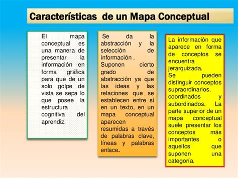 Diferencia Entre Mapa Conceptual Mapa Mental Y Cuadro Sinoptico Images Kulturaupice