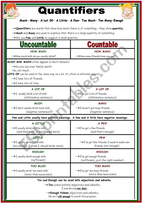Quantifiers Esl Worksheet By Anaisabel001 English Grammar English