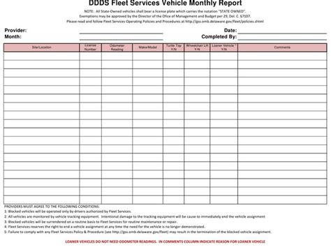 Simple Facilities Management Monthly Report Template Facility
