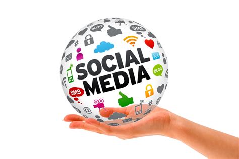 Using Social Media In Marketing Social Media Marketing