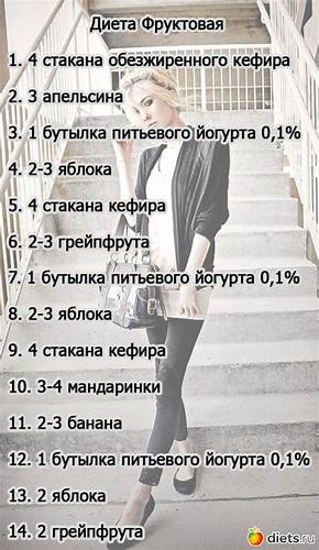Жесткие диеты для эффективного похудения