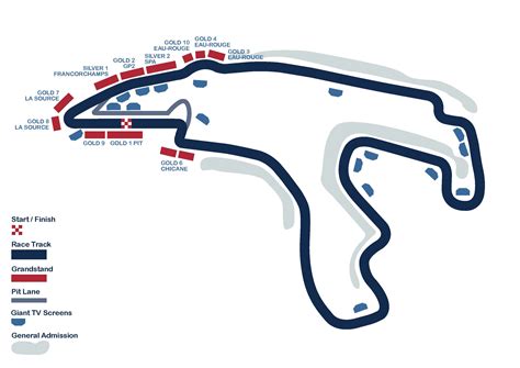 Belgian Grand Prix Circuit