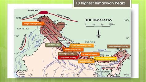 Map Iii 10 Highest Peaks Of Himalayas Class Ix Geography Youtube