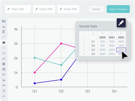 Line Graph Maker Turn Boring Data Into A Clear Story Piktochart