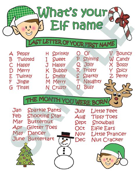 Whats Your Elf Name 8 X 10 Printable Etsy