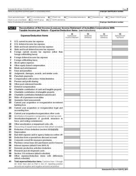 Irs Itemized Deductions Worksheet Master of Documents
