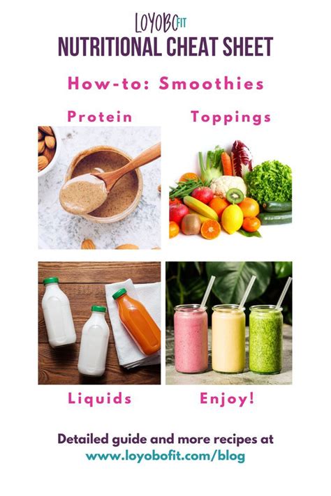 Nutritional Cheat Sheet How To Smoothies Nutritious Smoothies