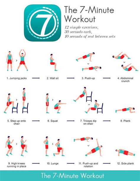 Seven Minute Workout 12 Simple Exercises 30 Seconds Each 10 Seconds