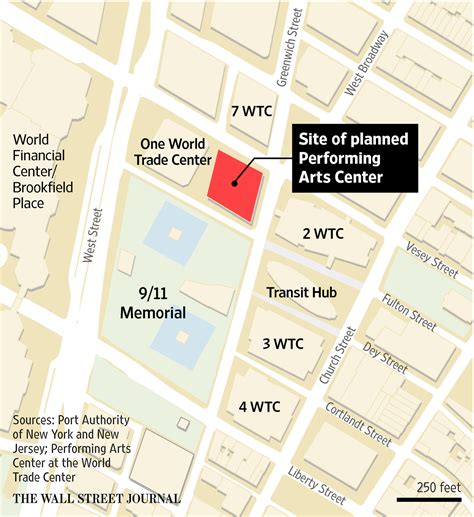 Architect Chosen For Performing Arts Center At World Trade Center Wsj