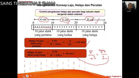 Sukatan terdiri 6 tema, dengan 7 bab yang perlu dikuasai oleh pelajar. T5 Gerakan 5 2 menganalisi konsep laju, halaju dan pecutan ...