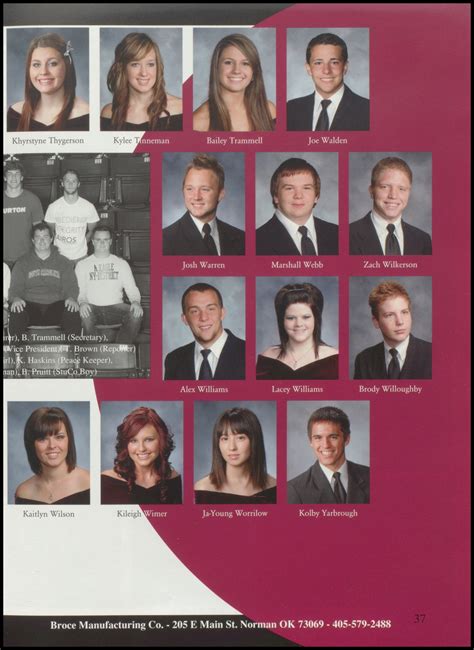 Blanchard Yearbook 2010 2011