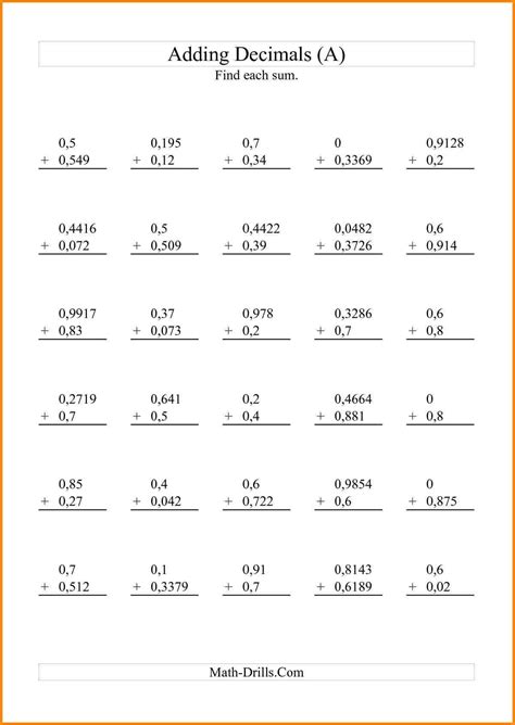 Rounding Decimals 5th Grade Worksheet