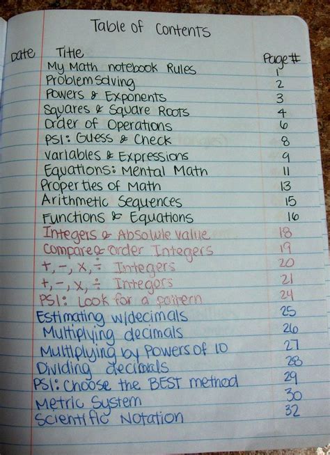 A table of contents, or simply contents, is the part of a book that is usually used only in nonfiction works that have parts and chapters. Math notebooks, Math and Math journals on Pinterest