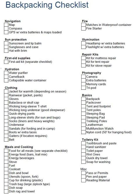 Printable First Aid Kit Checklist Backpacking Checklists
