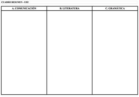 Esquema — sustantivo masculino 1. El Esquema de Columnas. Caso práctico