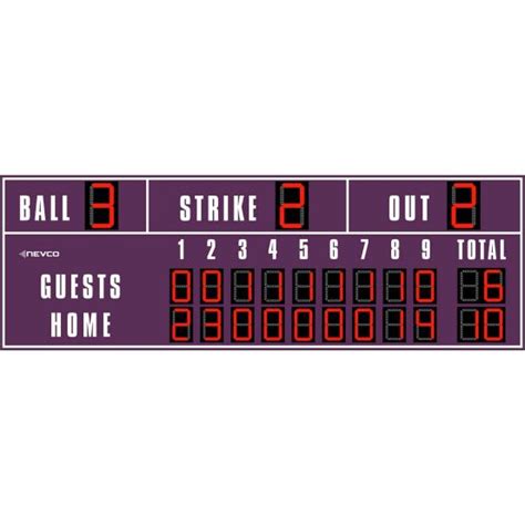 Nevco Baseballsoftball 1608 Scoreboard 18 X 6 A91 115 Anthem Sports