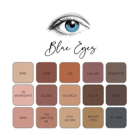 Eyeshadows For Blue Eyes Artofit