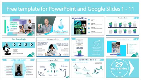 Plantilla de Lección de Ciencias Naturales Plantillas para PowerPoint y Google Slides