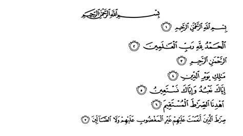 Surah Al Fatihah The Opening Chapter Of The Quran Quranic Quotes