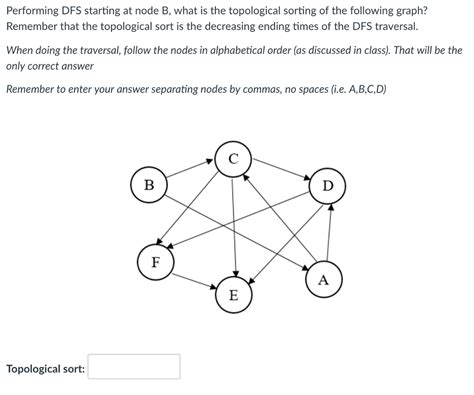 If the dfs first searches the vertices in the other ends of the outgoing edges, then searches u, and then. Solved: Performing DFS Starting At Node B, What Is The Top ...