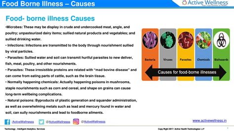 PPT Food Borne Illness Causes And Treatment Active Health