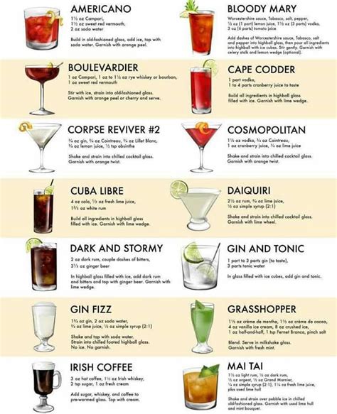 Tequila Cocktails Cocktail Drinks Cocktail Recipes Alcoholic Drinks