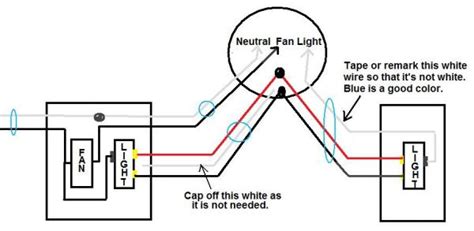3 way switch wiring diagram line to light fixtureline voltage enters the light fixture outlet box. Ceiling Fan, 3 way light, single switch fan, existing rough in- Can I? with diag - DoItYourself ...