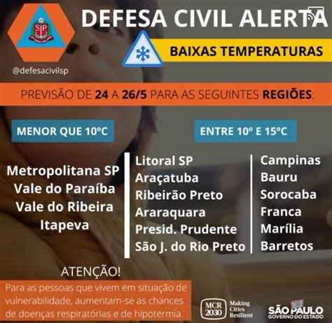 Frio deve continuar até quarta feira no interior de SP alerta Defesa Civil