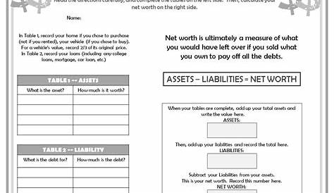 Financial Literacy Worksheets For Adults