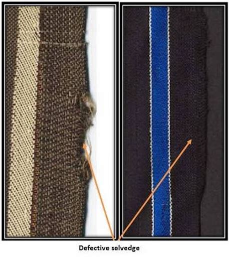 Woven Fabric Defects With Pictures